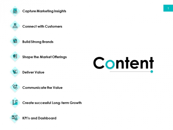 Effectivity Associated To Target Market Content Ppt Layouts Graphics Download PDF Effectivity Associated To Target Market Content Ppt Layouts Graphics Download PDF