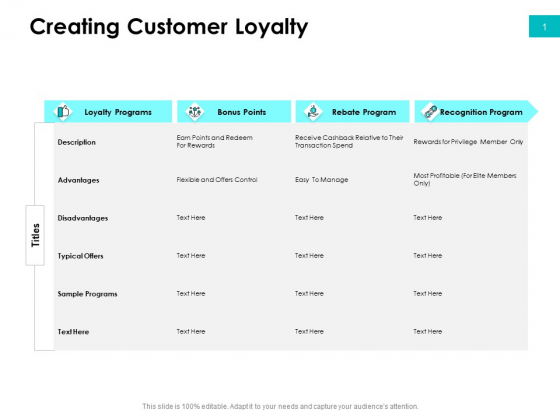 Effectivity Associated To Target Market Creating Customer Loyalty Ppt Pictures Design Inspiration PDF Effectivity Associated To Target Market Creating Customer Loyalty Ppt Pictures Design Inspiration PDF