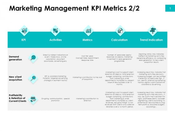 Effectivity Associated To Target Market Marketing Management Kpi Metrics Metrics Ppt Inspiration Rules PDF Effectivity Associated To Target Market Marketing Management Kpi Metrics Metrics Ppt Inspiration Rules PDF