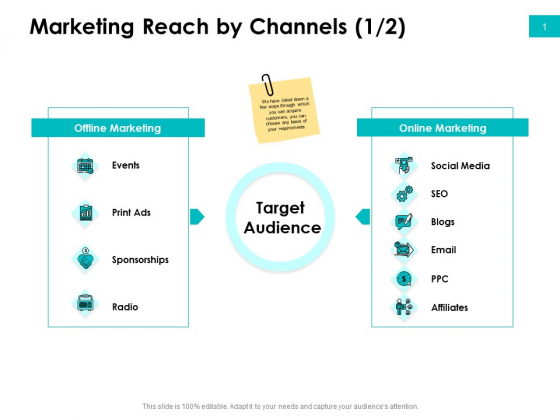 Effectivity Associated To Target Market Marketing Reach By Channels Events Ppt Slides Mockup PDF Effectivity Associated To Target Market Marketing Reach By Channels Events Ppt Slides Mockup PDF