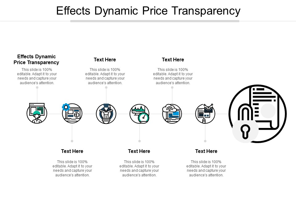 Effects Dynamic Price Transparency Ppt PowerPoint Presentation Outline Example File Cpb Pdf