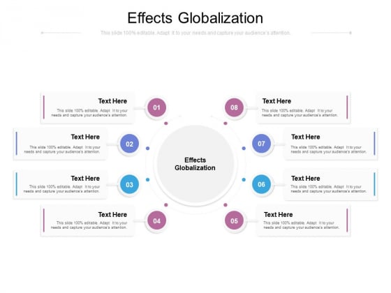 Effects Globalization Ppt PowerPoint Presentation Model Background Images Cpb