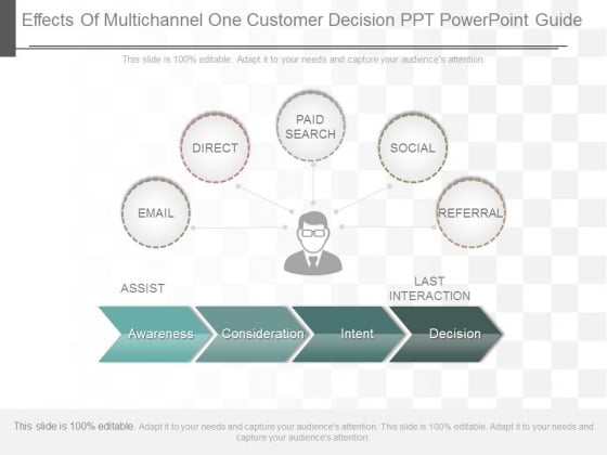 Effects Of Multichannel One Customer Decision Ppt Powerpoint Guide Effects Of Multichannel One Customer Decision Ppt Powerpoint Guide