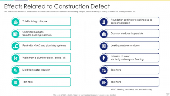Effects Related To Construction Defect Introduction PDF