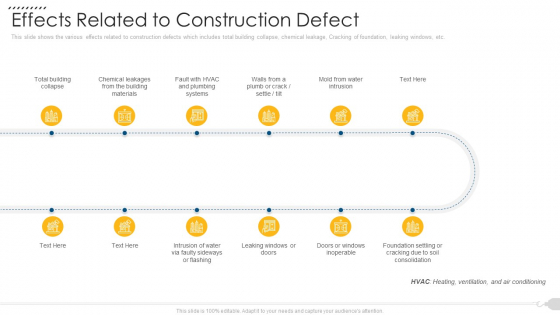Effects Related To Construction Defect Topics PDF Effects Related To Construction Defect Topics PDF