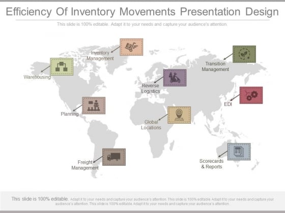 Efficiency Of Inventory Movements Presentation Design Efficiency Of Inventory Movements Presentation Design