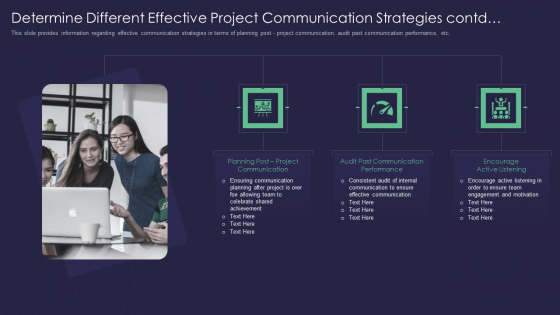 Efficient Communication Plan For Project Management Determine Different Effective Project Communication Diagrams PDF