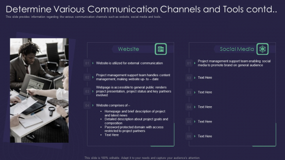 Efficient Communication Plan For Project Management Determine Various Communication Channels Information PDF