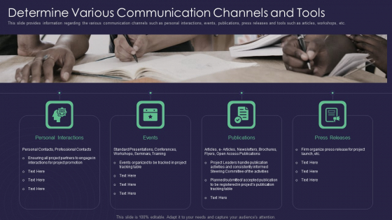 Efficient Communication Plan For Project Management Determine Various Communication Clipart PDF Slide 1