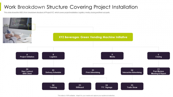 Efficient Ways For Successful Project Administration Work Breakdown Structure Covering Diagrams PDF Efficient Ways For Successful Project Administration Work Breakdown Structure Covering Diagrams PDF