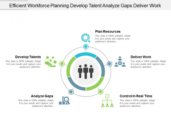Efficient Workforce Planning Develop Talent Analyze Gaps Deliver Work Ppt PowerPoint Presentation Infographics Templates Efficient Workforce Planning Develop Talent Analyze Gaps Deliver Work Ppt PowerPoint Presentation Infographics Templates