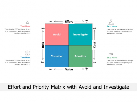 Effort And Priority Matrix With Avoid And Investigate Ppt Powerpoint Presentation Slides Sample Pdf Effort And Priority Matrix With Avoid And Investigate Ppt Powerpoint Presentation Slides Sample Pdf