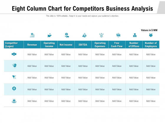Eight Column Chart For Competitors Business Analysis Ppt PowerPoint Presentation Gallery Format PDF Eight Column Chart For Competitors Business Analysis Ppt PowerPoint Presentation Gallery Format PDF