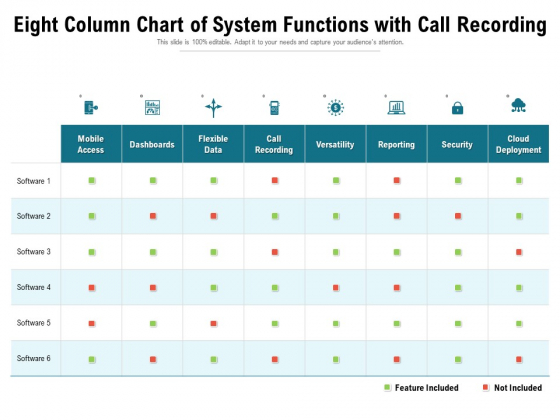 Eight Column Chart Of System Functions With Call Recording Ppt PowerPoint Presentation Icon Infographics PDF Eight Column Chart Of System Functions With Call Recording Ppt PowerPoint Presentation Icon Infographics PDF