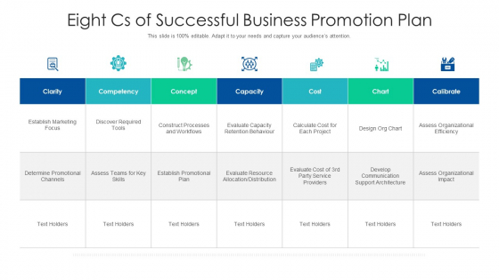 Eight Cs Of Successful Business Promotion Plan Ppt PowerPoint Presentation Gallery Icons PDF Eight Cs Of Successful Business Promotion Plan Ppt PowerPoint Presentation Gallery Icons PDF
