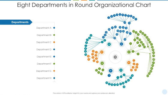 Eight Departments In Round Organizational Chart Pictures PDF