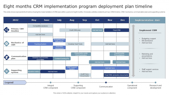 Eight Months CRM Implementation Program Deployment Plan Timeline Ideas PDF