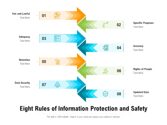 Eight Rules Of Information Protection And Safety Ppt PowerPoint Presentation Gallery Show PDF Eight Rules Of Information Protection And Safety Ppt PowerPoint Presentation Gallery Show PDF