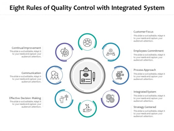 Eight Rules Of Quality Control With Integrated System Ppt PowerPoint Presentation Gallery Guide PDF Eight Rules Of Quality Control With Integrated System Ppt PowerPoint Presentation Gallery Guide PDF