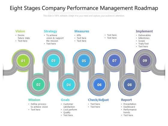 Eight Stages Company Performance Management Roadmap Ppt PowerPoint Presentation Inspiration Images PDF Eight Stages Company Performance Management Roadmap Ppt PowerPoint Presentation Inspiration Images PDF
