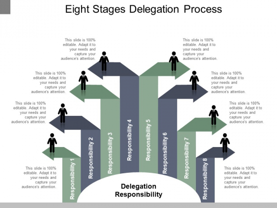 Eight Stages Delegation Process Ppt PowerPoint Presentation Infographics Microsoft Eight Stages Delegation Process Ppt PowerPoint Presentation Infographics Microsoft