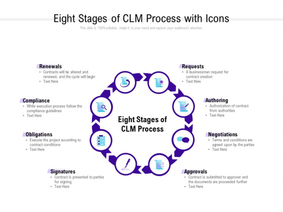 Eight Stages Of CLM Process With Icons Ppt PowerPoint Presentation Outline Professional