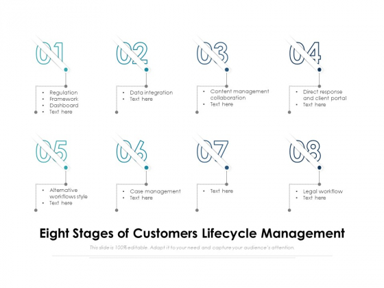 Eight Stages Of Customers Lifecycle Management Ppt PowerPoint Presentation File Format PDF Eight Stages Of Customers Lifecycle Management Ppt PowerPoint Presentation File Format PDF