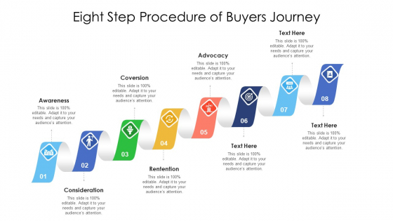 Eight Step Procedure Of Buyers Journey Ppt PowerPoint Presentation File Backgrounds PDF Eight Step Procedure Of Buyers Journey Ppt PowerPoint Presentation File Backgrounds PDF