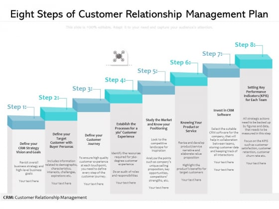 Eight Steps Of Customer Relationship Management Plan Ppt PowerPoint Presentation Inspiration Outfit PDF Eight Steps Of Customer Relationship Management Plan Ppt PowerPoint Presentation Inspiration Outfit PDF