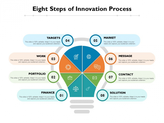 Eight Steps Of Innovation Process Ppt PowerPoint Presentation File Designs PDF Eight Steps Of Innovation Process Ppt PowerPoint Presentation File Designs PDF