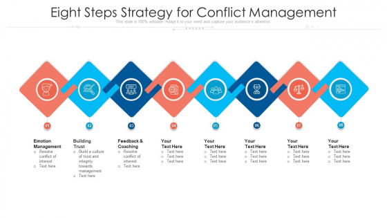 Eight Steps Strategy For Conflict Management Ppt PowerPoint Presentation Gallery Slide PDF Eight Steps Strategy For Conflict Management Ppt PowerPoint Presentation Gallery Slide PDF