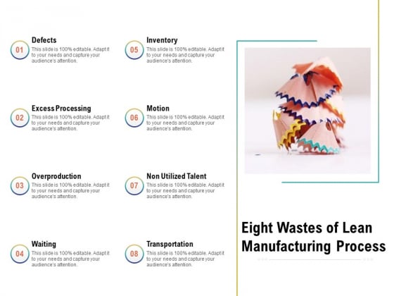Eight Wastes Of Lean Manufacturing Process Ppt PowerPoint Presentation Model Slides PDF Eight Wastes Of Lean Manufacturing Process Ppt PowerPoint Presentation Model Slides PDF