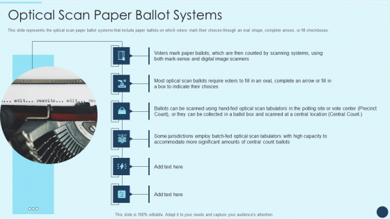 Electoral Mechanism IT Optical Scan Paper Ballot Systems Ppt Ideas Summary PDF