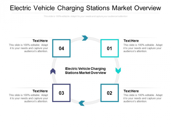 Electric Vehicle Charging Stations Market Overview Ppt PowerPoint Presentation Ideas Background Designs Cpb Pdf