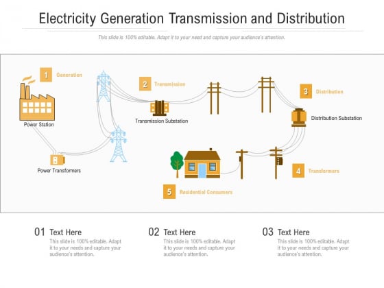 Electricity Generation Transmission And Distribution Ppt PowerPoint Presentation Inspiration Design Inspiration PDF Electricity Generation Transmission And Distribution Ppt PowerPoint Presentation Inspiration Design Inspiration PDF