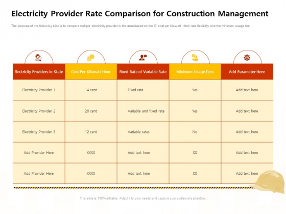 Electricity Provider Rate Comparison For Construction Management Work Introduction PDF Electricity Provider Rate Comparison For Construction Management Work Introduction PDF
