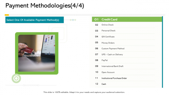 Electronic Enterprise Ebusiness Administration Payment Methodologies Slides PDF