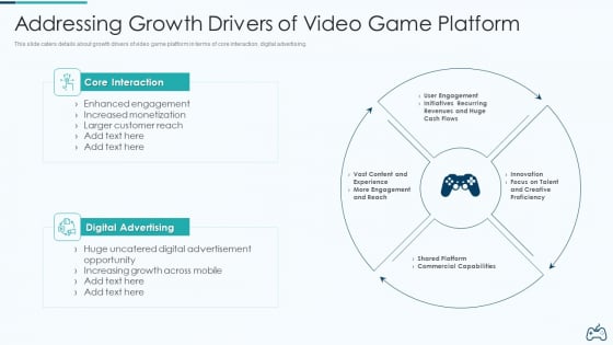 Electronic Game Pitch Deck Addressing Growth Drivers Of Video Game Platform Topics PDF Slide 1