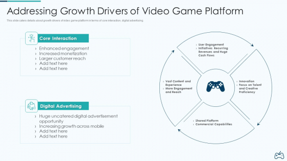 Electronic Game Pitch Deck Addressing Growth Drivers Of Video Game Platform Topics PDF Electronic Game Pitch Deck Addressing Growth Drivers Of Video Game Platform Topics PDF