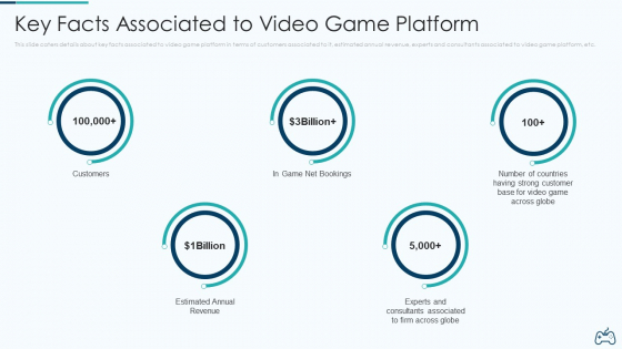 Electronic Game Pitch Deck Key Facts Associated To Video Game Platform Themes PDF Electronic Game Pitch Deck Key Facts Associated To Video Game Platform Themes PDF