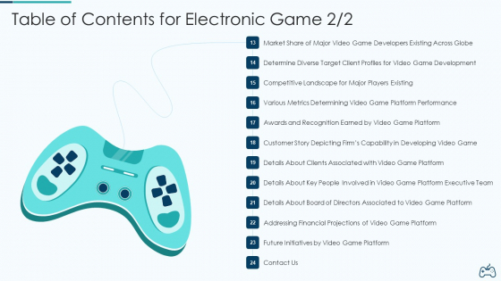 Electronic Game Pitch Deck Table Of Contents For Electronic Game Video Slides PDF Slide 1