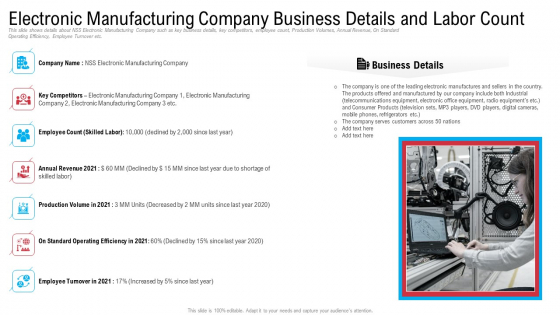 Electronic Manufacturing Company Business Details And Labor Count Brochure PDF Electronic Manufacturing Company Business Details And Labor Count Brochure PDF