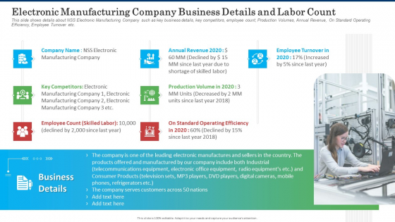Electronic Manufacturing Company Business Details And Labor Count Sample PDF Electronic Manufacturing Company Business Details And Labor Count Sample PDF