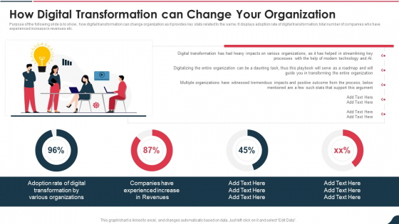Electronic Playbook How Digital Transformation Can Change Your Organization Mockup PDF