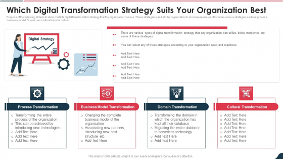 Electronic Playbook Which Digital Transformation Strategy Suits Portrait PDF Electronic Playbook Which Digital Transformation Strategy Suits Portrait PDF