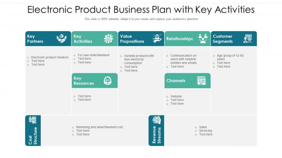 Electronic Product Business Plan With Key Activities Ppt Summary Sample PDF Electronic Product Business Plan With Key Activities Ppt Summary Sample PDF