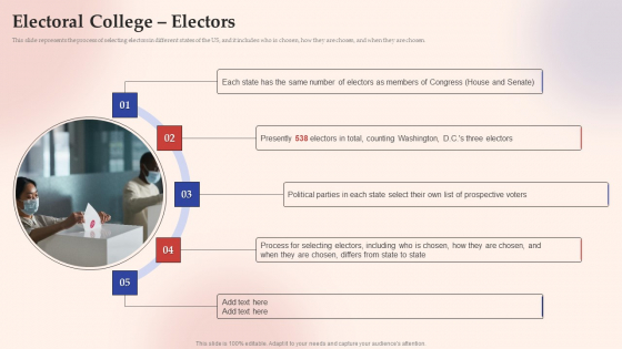 Electronic Voting System Electoral College Electors Template PDF