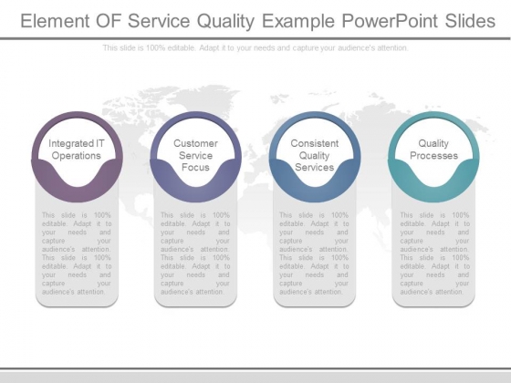 Element Of Service Quality Example Powerpoint Slides