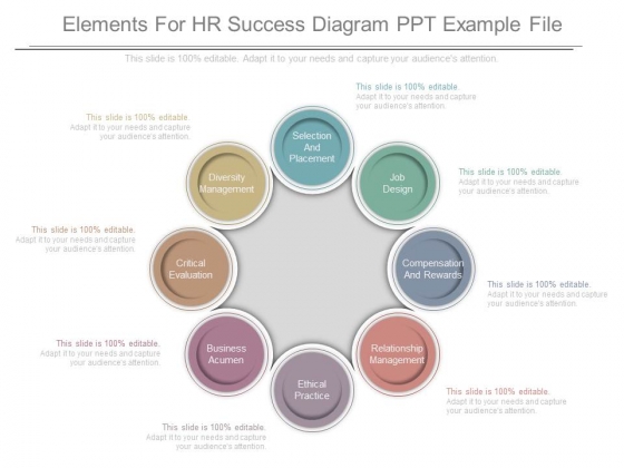Elements For Hr Success Diagram Ppt Example File