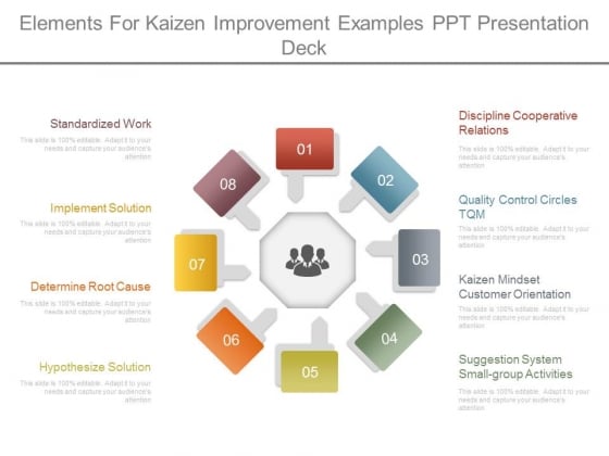 Elements For Kaizen Improvement Examples Ppt Presentation Deck Powerpoint Templates